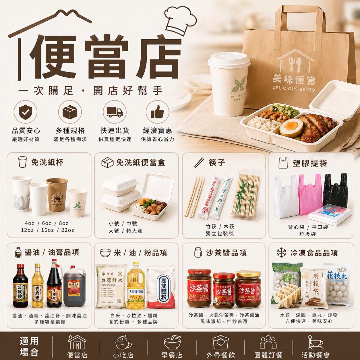 便當店/熱炒店採購指南